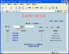 WebͼʽʾƬļ